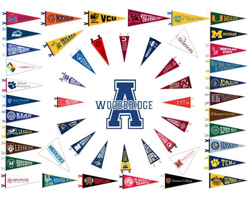 Sample of colleges our graduates have attended